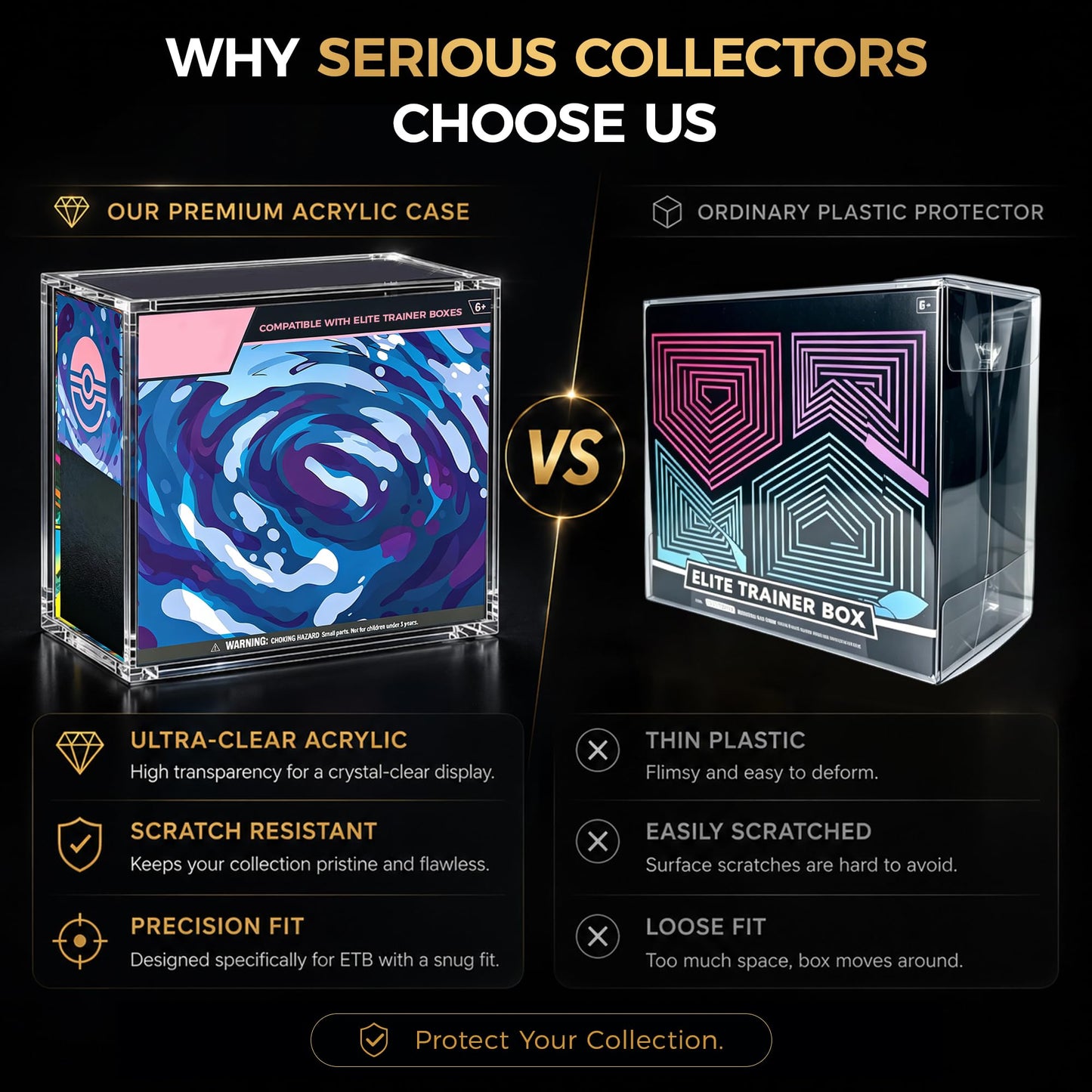 ZXQIRAX ETB Protector Case - 5mm ETB Acrylic Case Compatible with Elite Trainer Box, Magnetic Lid, UV Protection, Crystal Clear Collector Display Case