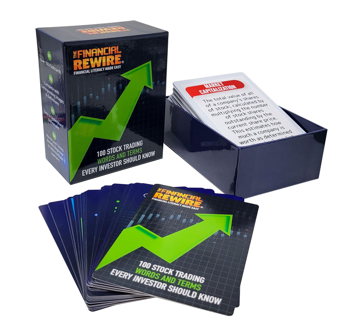 Stock Market Vocabulary Flashcards - 104 Essential Trading & Investing Terms Explained in Plain English | Visual Definitions for Beginners, Students
