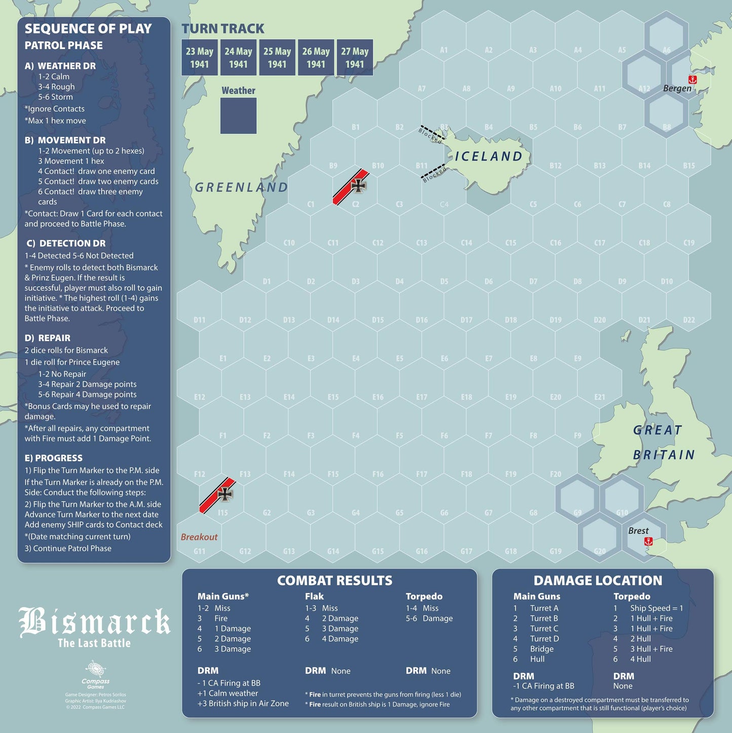 Compass Games Bismarck: The Last Battle