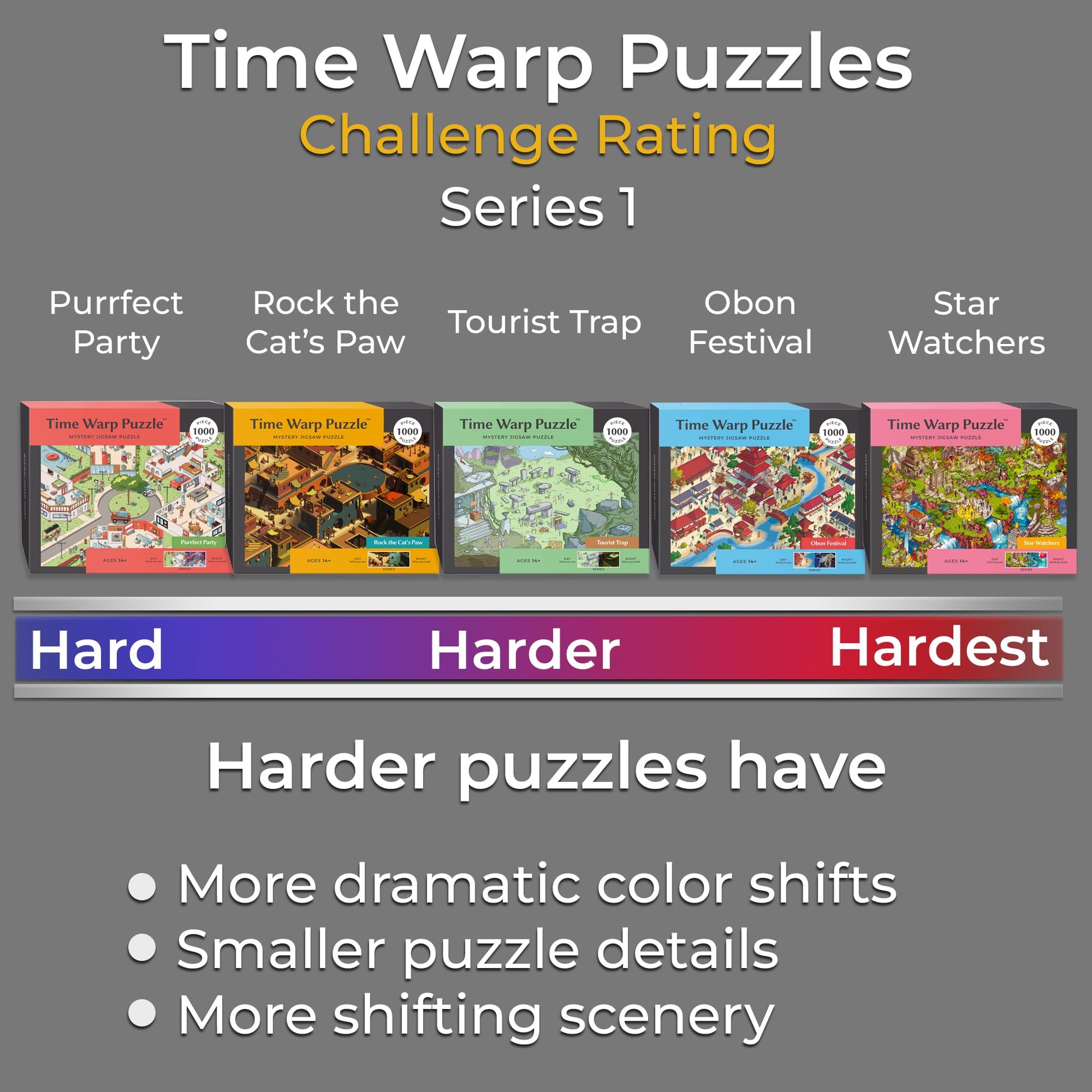 Time Warp Puzzle - Star Watchers - 1000 Piece Jigsaw Puzzle for Adults