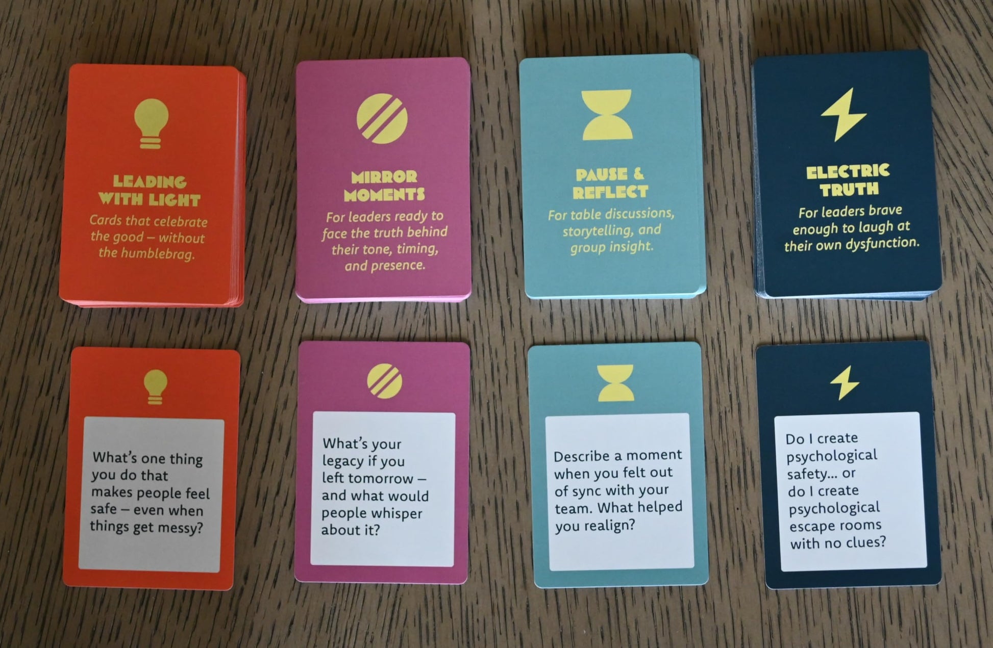 Am I the Problem? A Leadership Reckoning Card Game