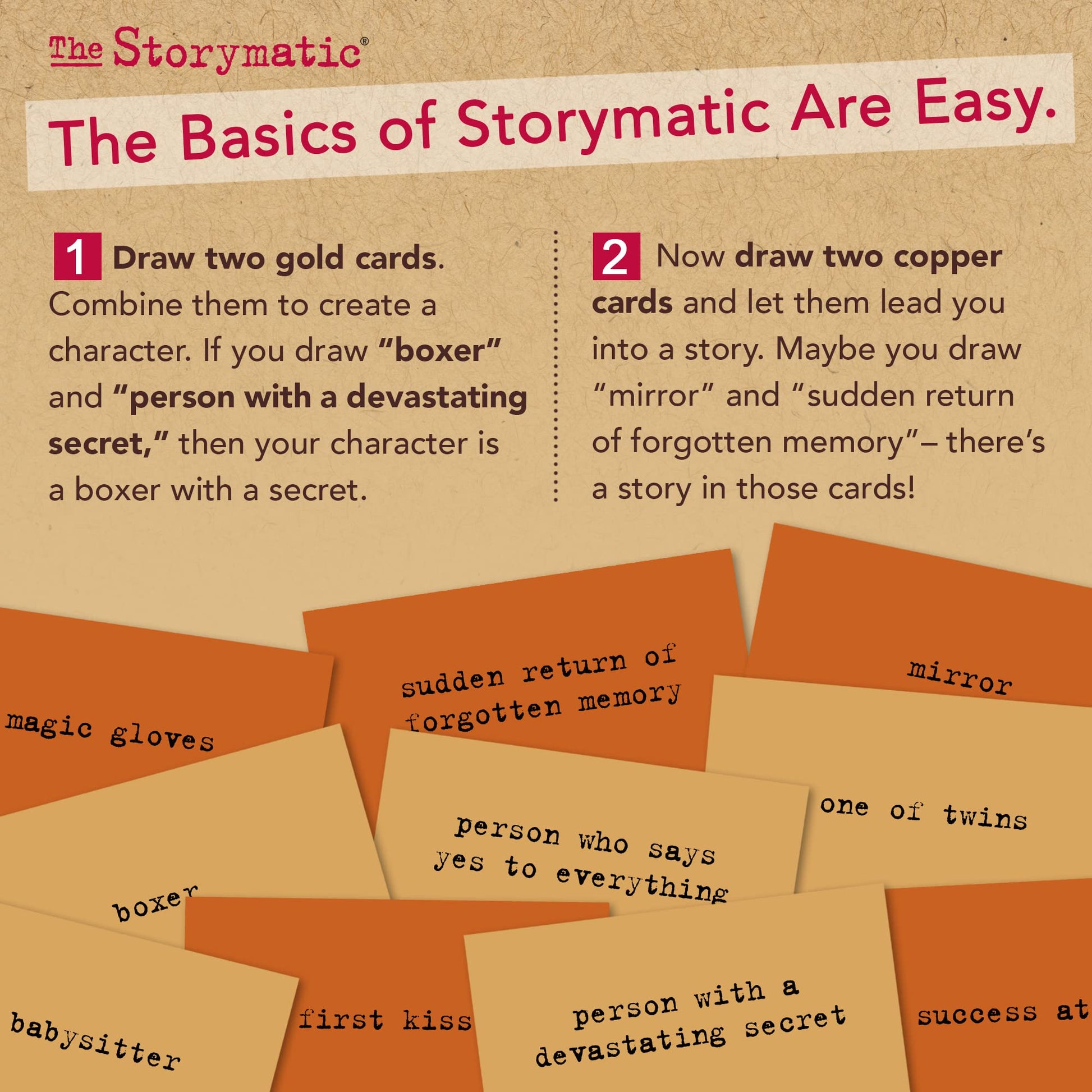 Storymatic Classic - Creative Writing Prompts and Story Games - Storyteller Cards - Teacher Tool