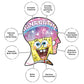 AQUARIUS Spongebob Squarepants Imagination 500 Piece Jigsaw Puzzle