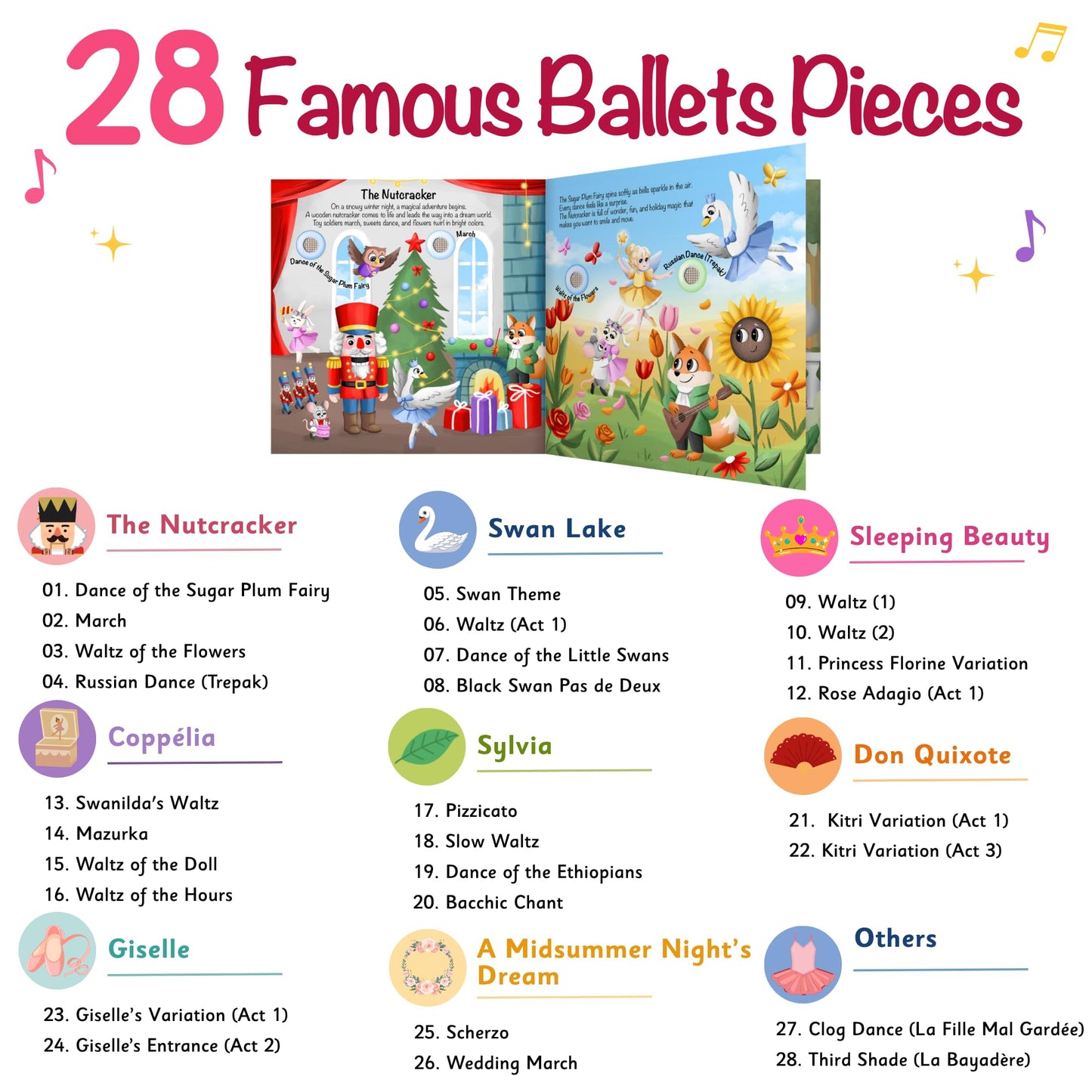 LITTLE MAESTRO Discover the Ballet - 28 Famous Ballet Pieces, Musical Books for Toddlers, 28-Button Music Book, Musical Toys for Toddlers 1-3