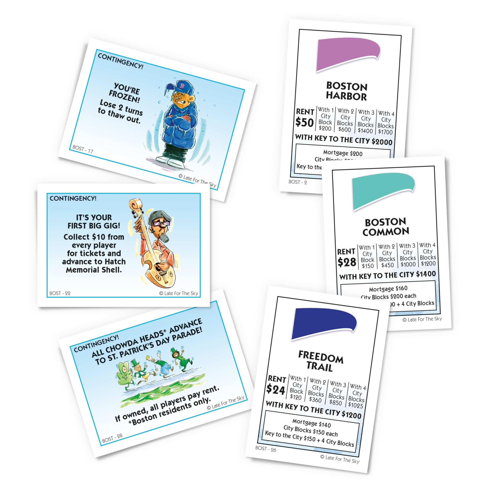 Late for the Sky Boston-Opoly Boston Board Game - Property Trading City Edition for Families & Adults, 2-6 Players, Opoly-Style Strategy with City