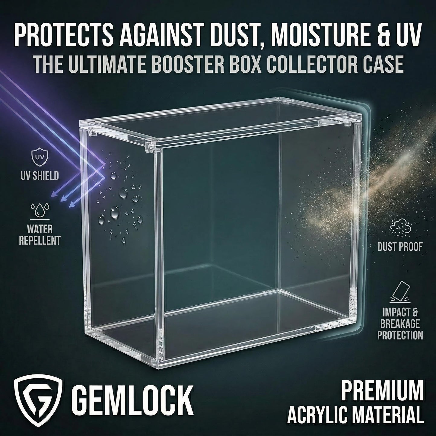 GemLock Booster Box Clear Acrylic case for Booster Boxes 8mm + 5mm Thick Premium Acrylic Protector Case for Collectors, UV 99.9% Proof, Stackable