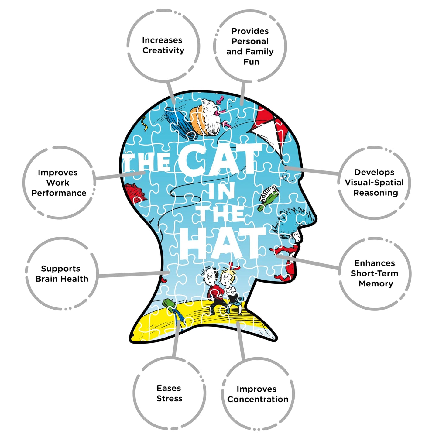 AQUARIUS Cat in The Hat Cartoon 500 Piece Jigsaw Puzzle