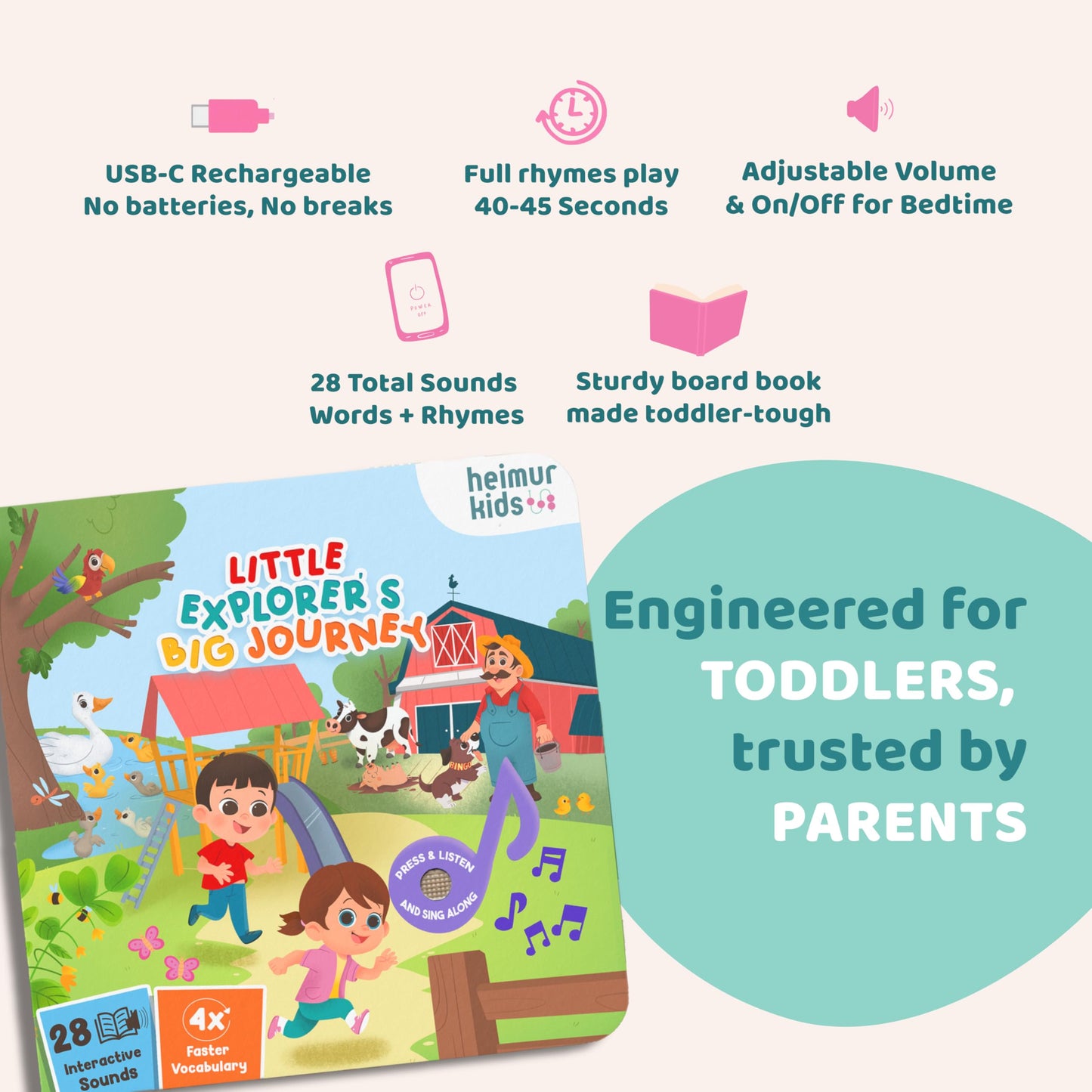 HEIMUR KIDS Little Explorer's Big Journey Sound Book | 28 Button Interactive Toddler Learning Toy | USB-C Rechargeable Nursery Rhymes & First Words