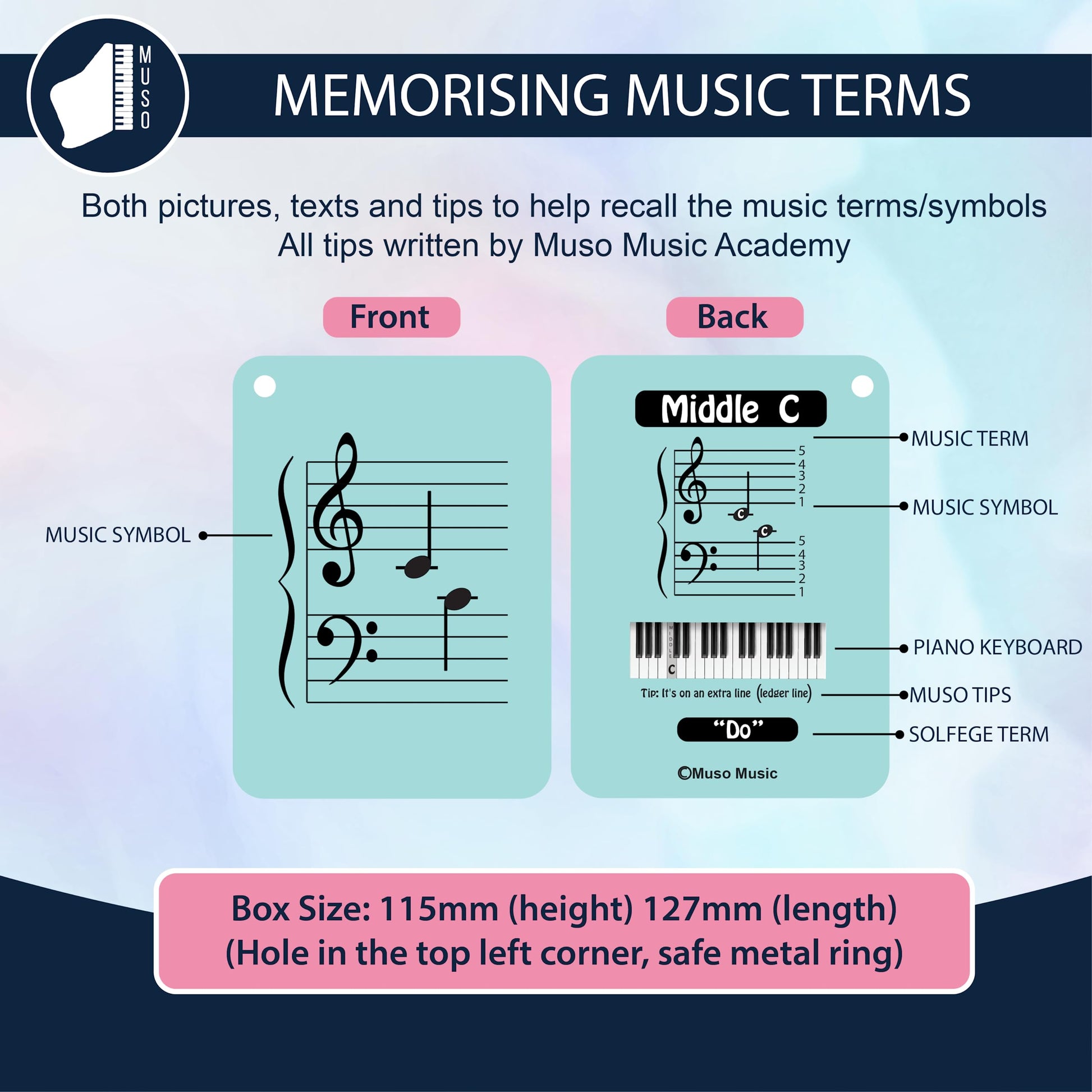 MUSO Music Flash Cards for Beginner Music Students, Improve Sightreading & Musical Terminalogy for Piano Kids & Adults (Solfège)