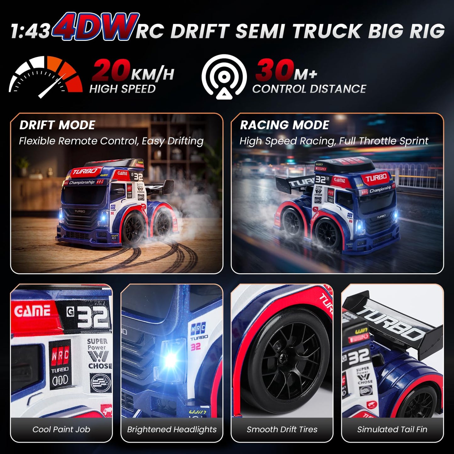 EireneRer 1:43 RC Drift Car, Semi Truck Toy with LED Headlights
