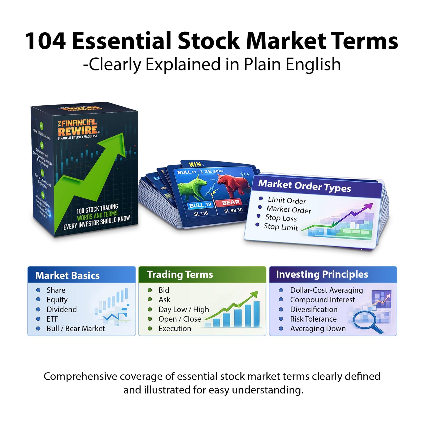 Stock Market Vocabulary Flashcards - 104 Essential Trading & Investing Terms Explained in Plain English | Visual Definitions for Beginners, Students