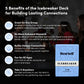 BestSelf Icebreaker Card Deck - 170 Conversation Starters to Spark Meaningful Connections | Ice Breaker Game for Adults, Friends & Couples | Date
