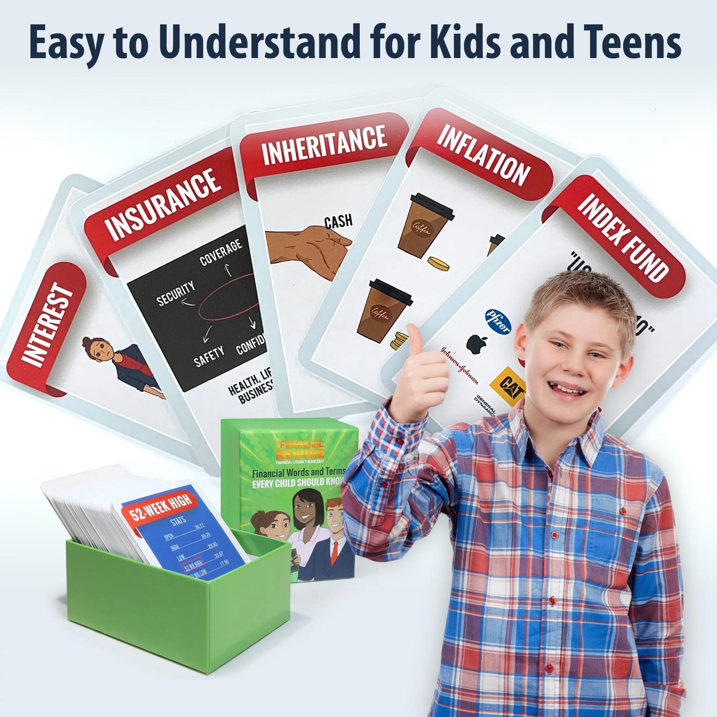 Financial Literacy Flashcards for Kids & Teens | 108 Money & Finance Terms with Images, Definitions & Discussion Prompts | 3 Skill Levels