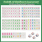 Mini Mahjong Set, American Mahjong Game Set Include 166 Premium Tiles (1.2’’), 1 Bag, 100 Chips, 4 Tile Rulers, 4 Dice, 5 Instruction Manuals