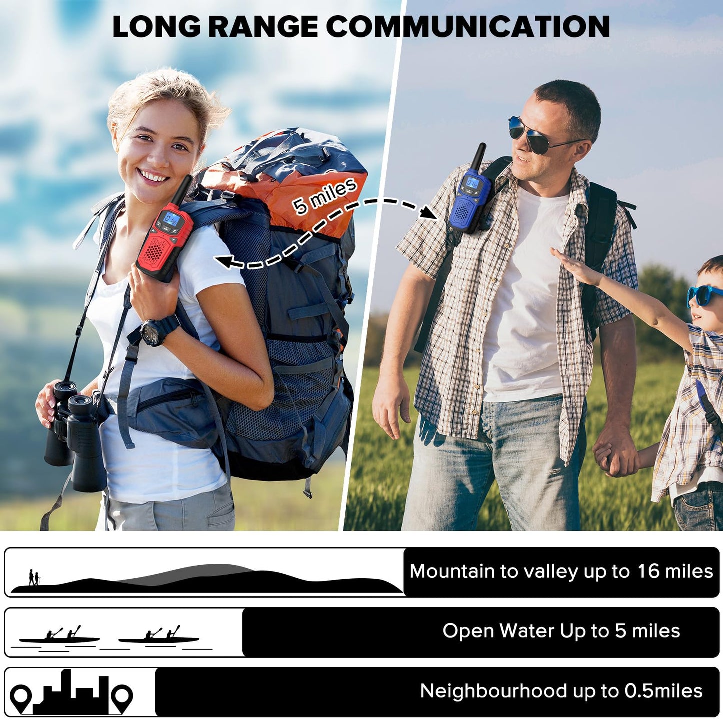 Walkie Talkies for Adults- WokTok Long Range Two Way Radio for Camping Hiking Hand Held Hiking Accessories Camping Gear Xmas Birthday Gift for