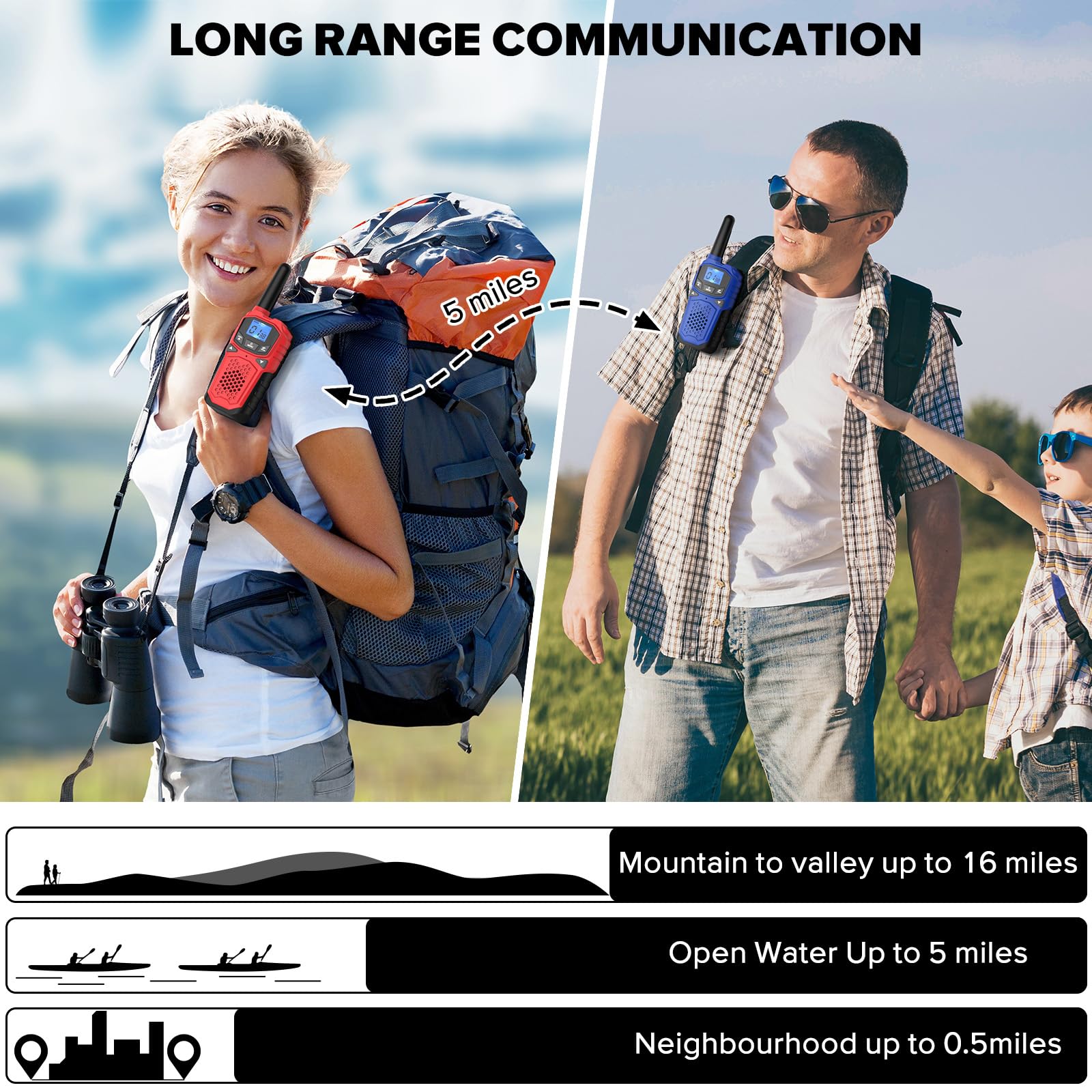 Walkie Talkies for Adults- WokTok Long Range Two Way Radio for Camping Hiking Hand Held Hiking Accessories Camping Gear Xmas Birthday Gift for
