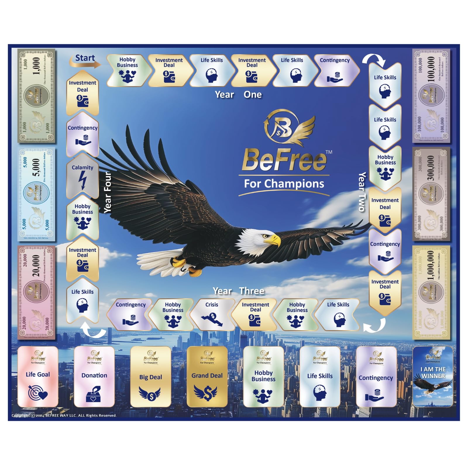 BeFree for Champions - Financial Literacy Board Game for Adults & Teens (14+), Money & Risk Management, Investing & Cash Flow, Achieve Life Goals |