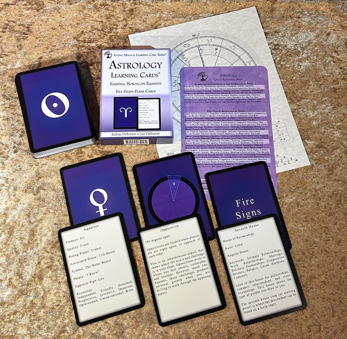 Astrology Learning Cards & Quick Reference Sheet Combination Bundle