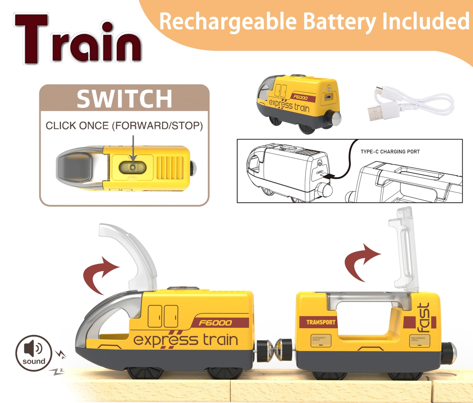 Battery Operated Train for Wooden Track, Electric Train Set Includes Remote Control Locomotive Train & Train Tunnel, Motorized Train Toy for Toddlers