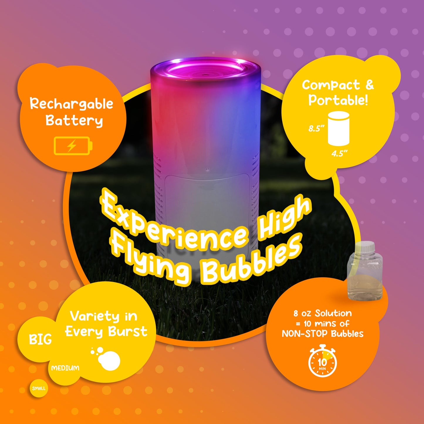 Windy City Novelties Rechargeable Bubble Jet Machine - Includes 10 oz Bubble Solution