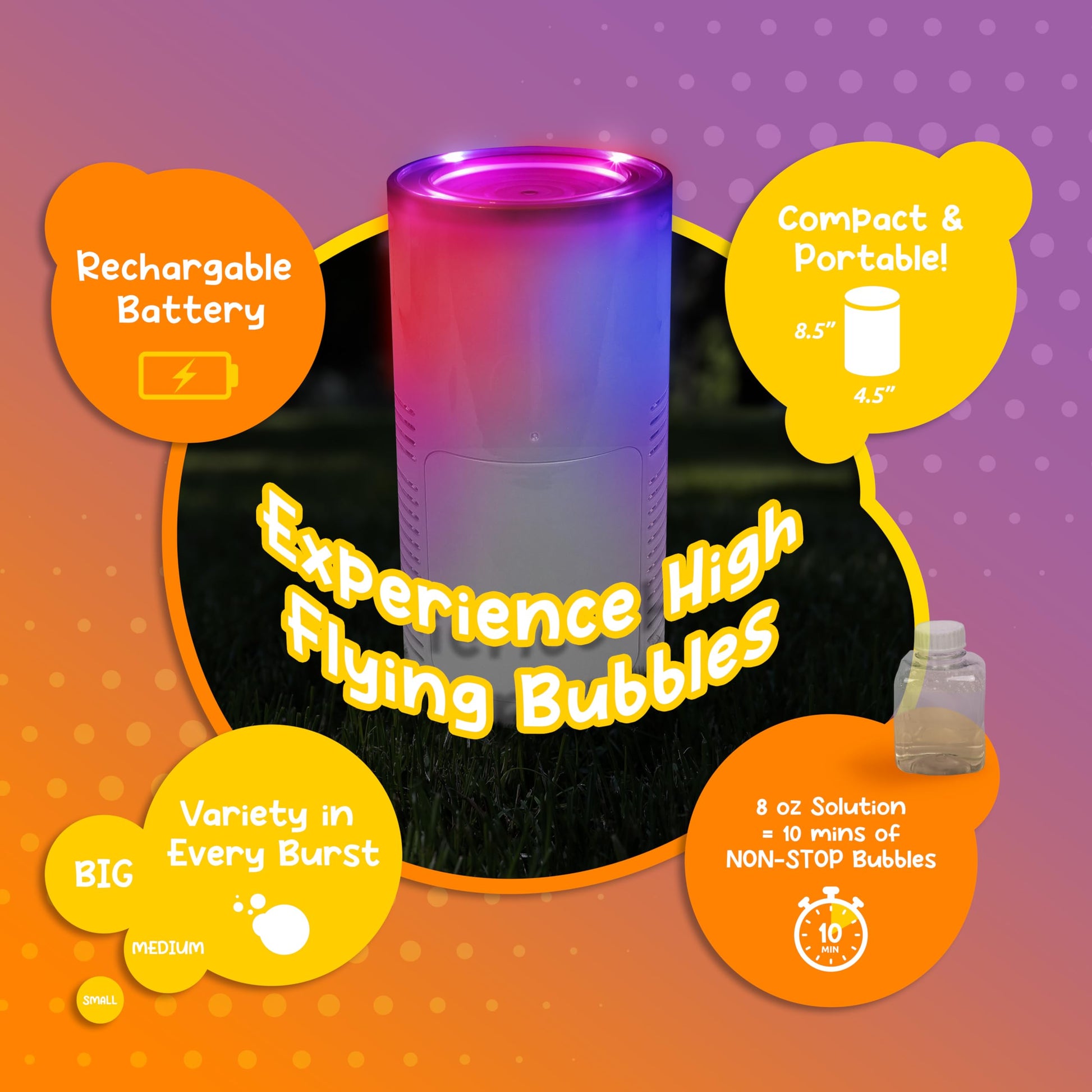 Windy City Novelties Rechargeable Bubble Jet Machine - Includes 10 oz Bubble Solution