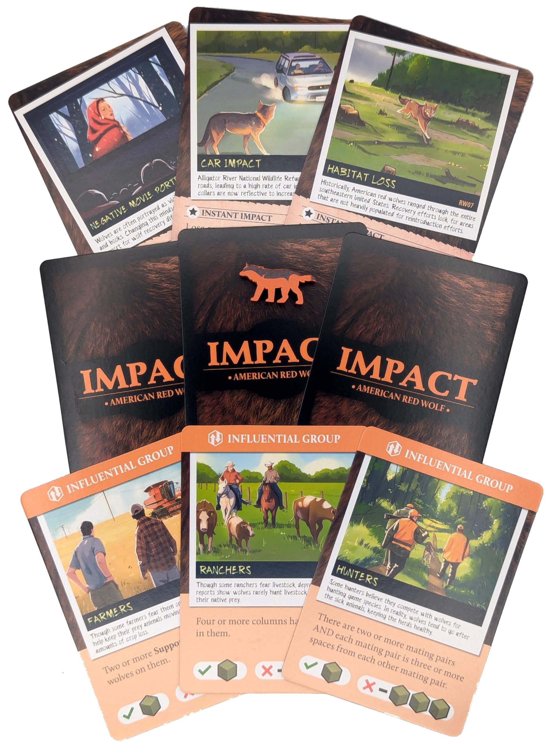 Endangered American Red Wolf Scenario by Grand Gamers Guild - Cooperative Conservation Board Game - Ages 14+, 1 to 5 Players & 60 to 90 Min Playtime