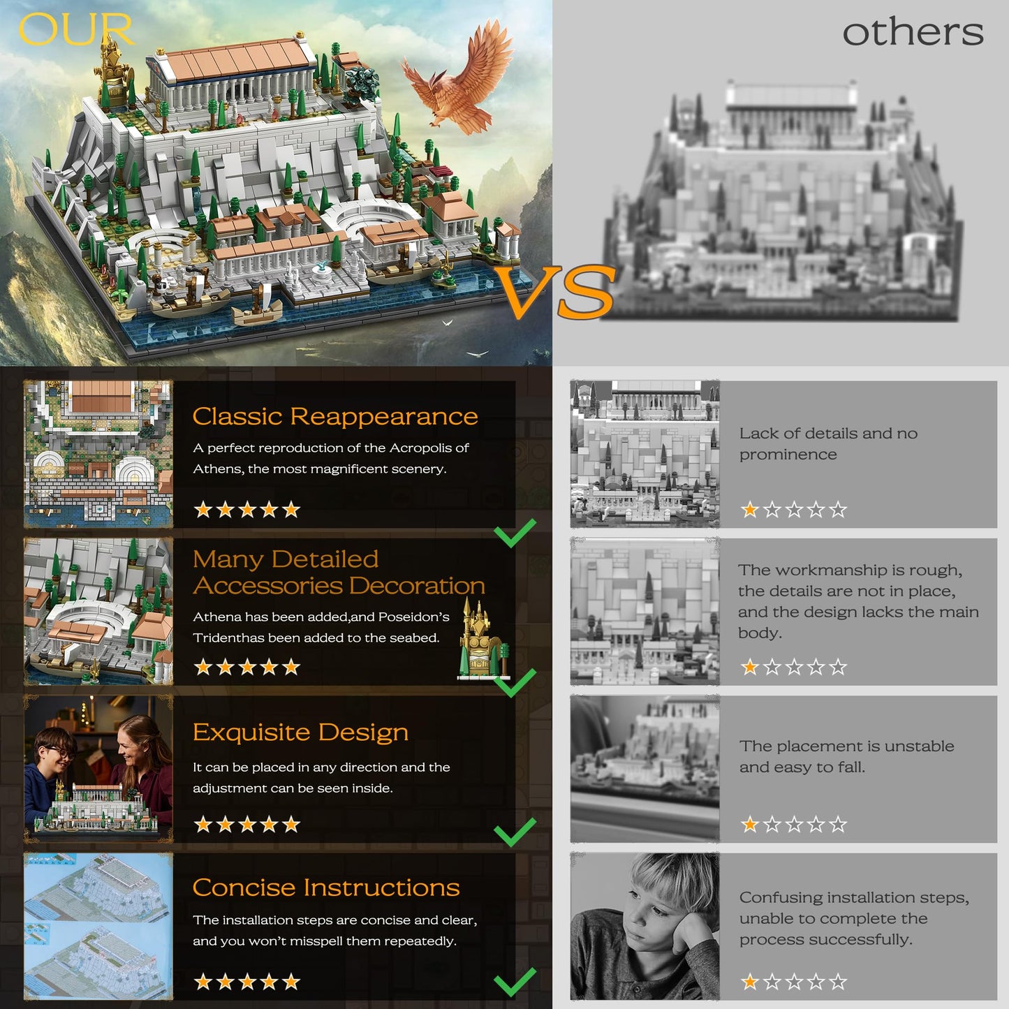 kvsju Architecture Acropolis Castle, Famous Landmark Architecture Athenian Acropolis Building Block Sets, Collectible Exhibition Model for Children