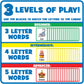 Wooden Reading Blocks - Spin, Spell & Match Words - 16 Alphabet ABC Blocks & 50 Cards with Images - Montessori Learning Reading Games Toy for Toddlers