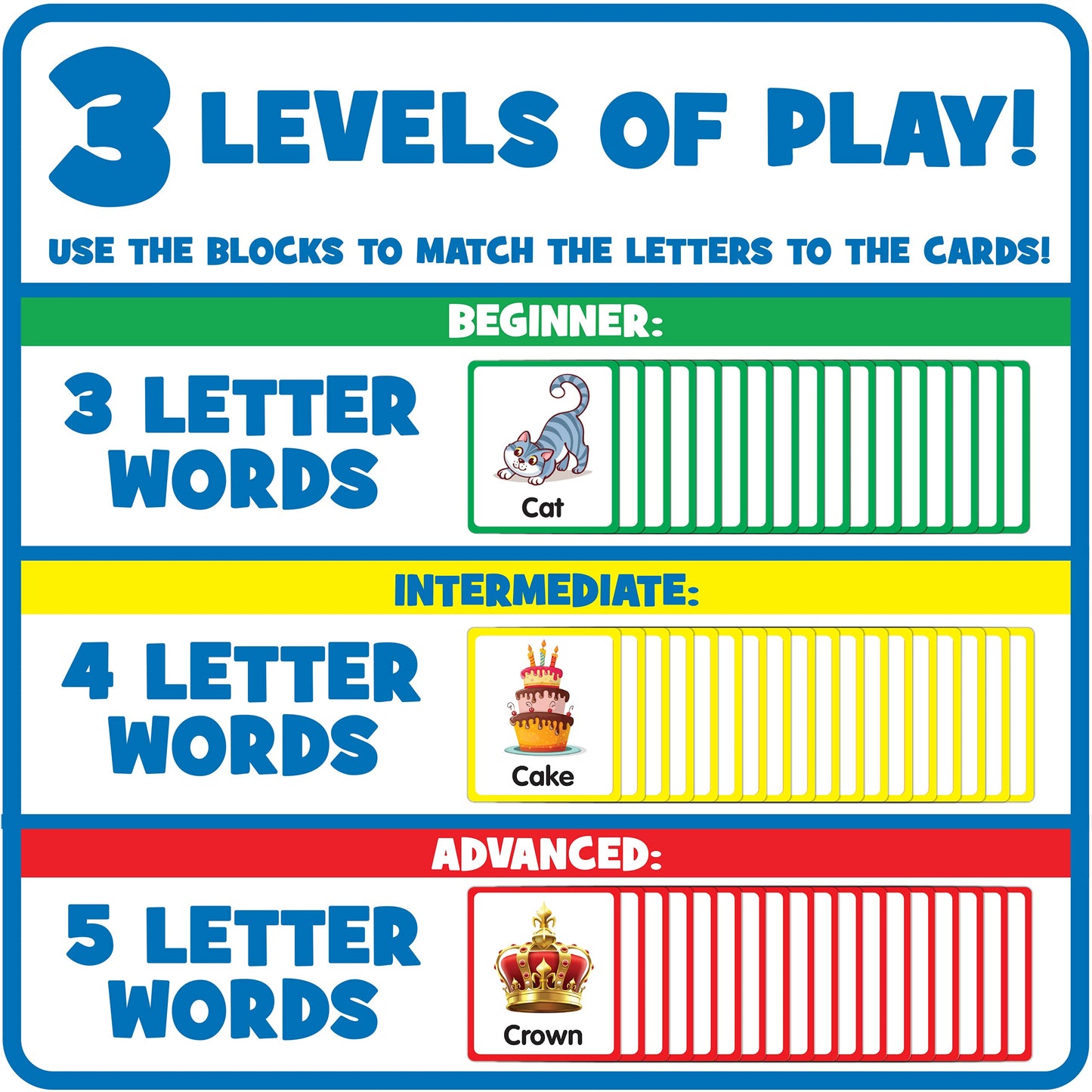 Wooden Reading Blocks - Spin, Spell & Match Words - 16 Alphabet ABC Blocks & 50 Cards with Images - Montessori Learning Reading Games Toy for Toddlers
