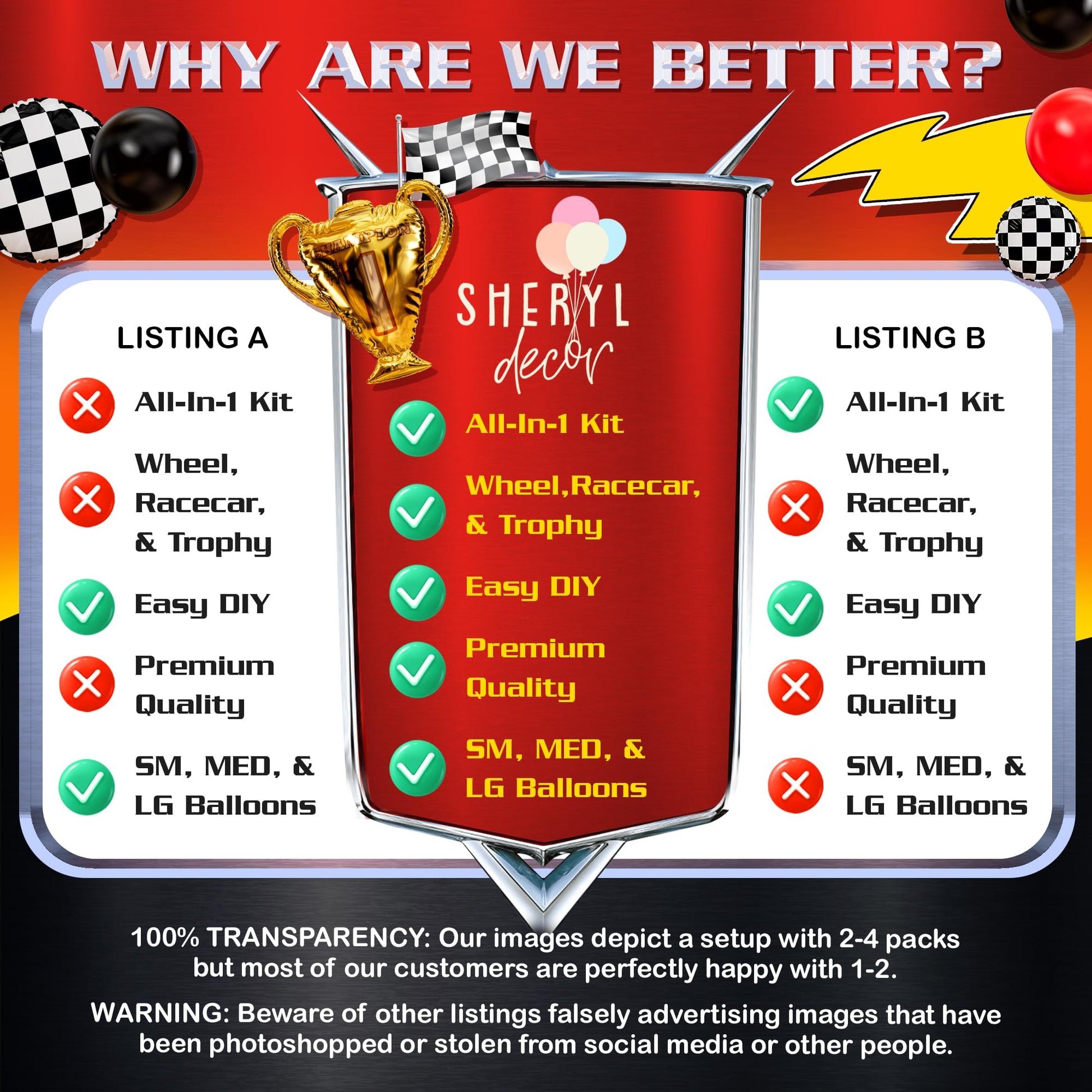 ALL-IN-1 Race Car Balloon Arch Kit & Garland with BONUS Trophy Foil Balloon - Red Black and Yellow Balloons for Race Car Birthday Party Supplies & Boy