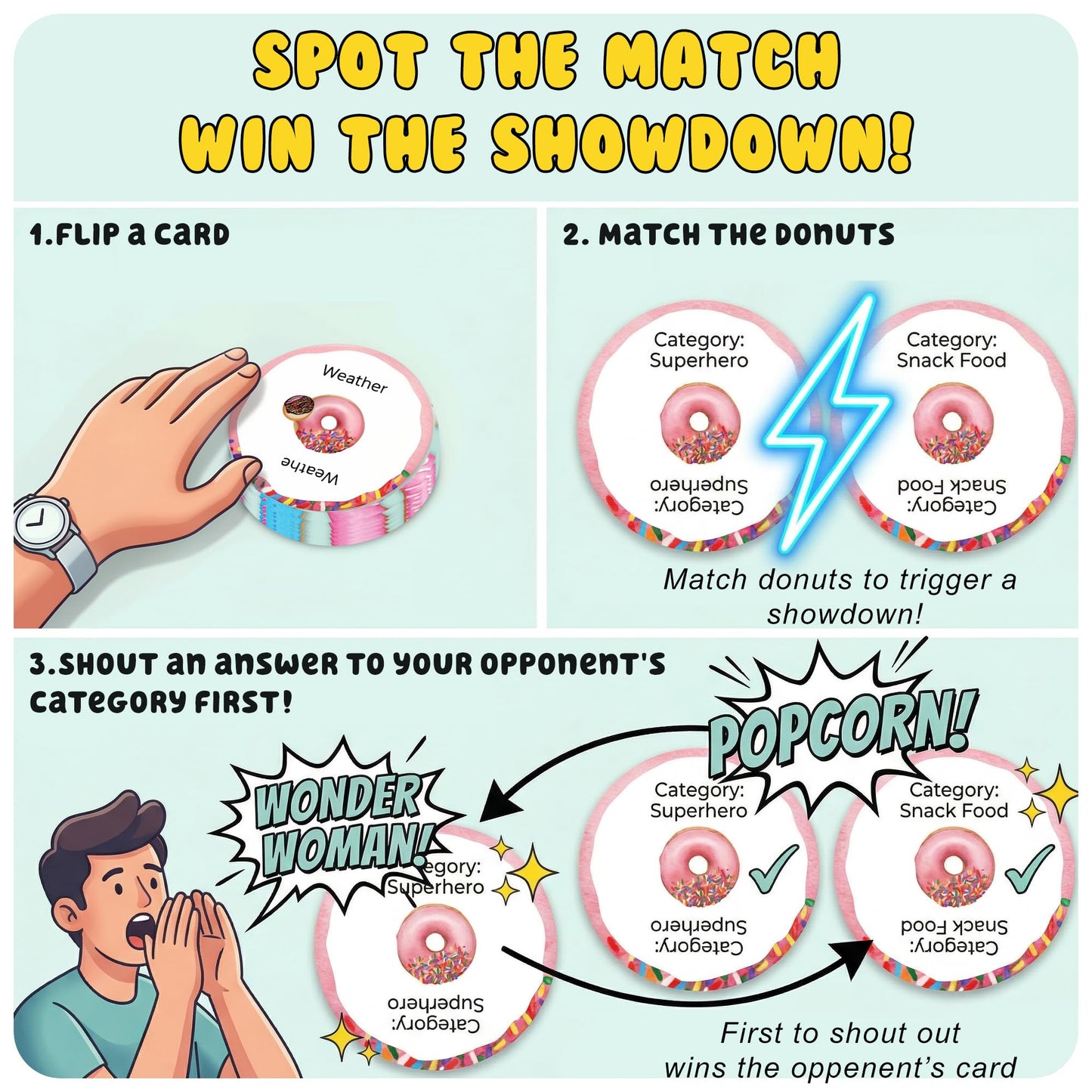 Point Games Double Dip Card Game - Fast-Paced Family Party Game for Kids & Adults - The Double Donut Showdown Word Shouting Game - 150 Cards, 3-6