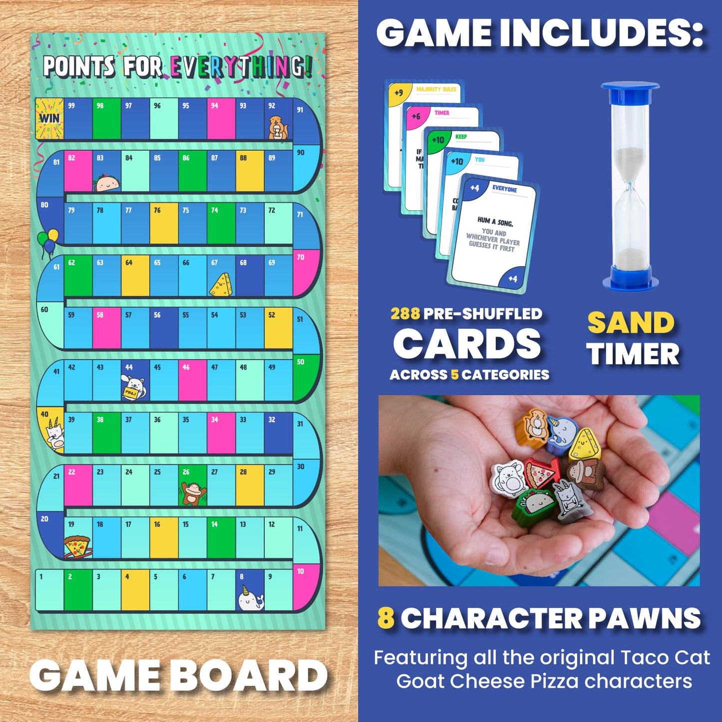 Points for Everything Family Party Game by Taco Cat Games | Easy to Learn Funny Group Board Game with Quick Setup | Includes Board, Cards, Pawns, Sand