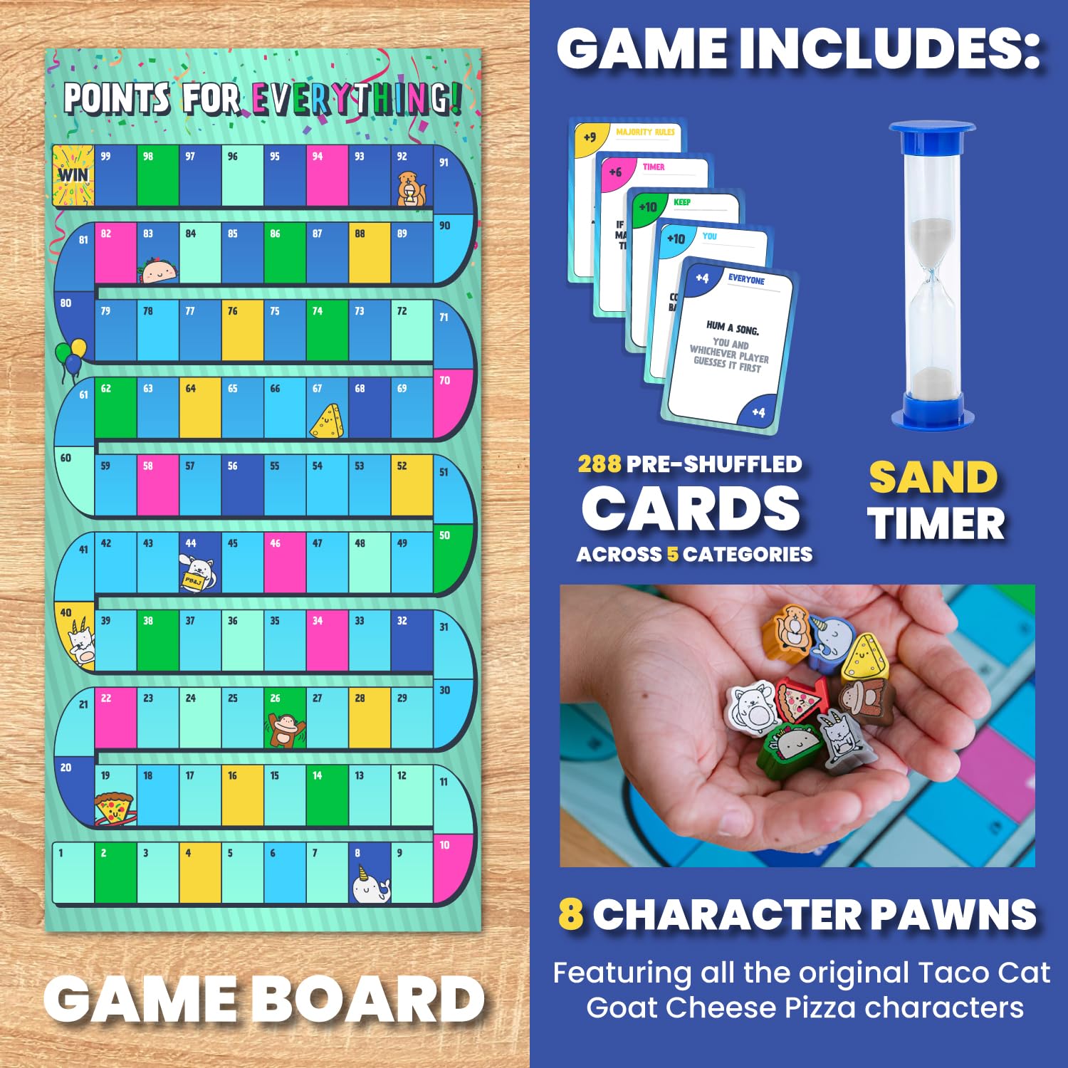 Points for Everything Family Party Game by Taco Cat Games | Easy to Learn Funny Group Board Game with Quick Setup | Includes Board, Cards, Pawns, Sand