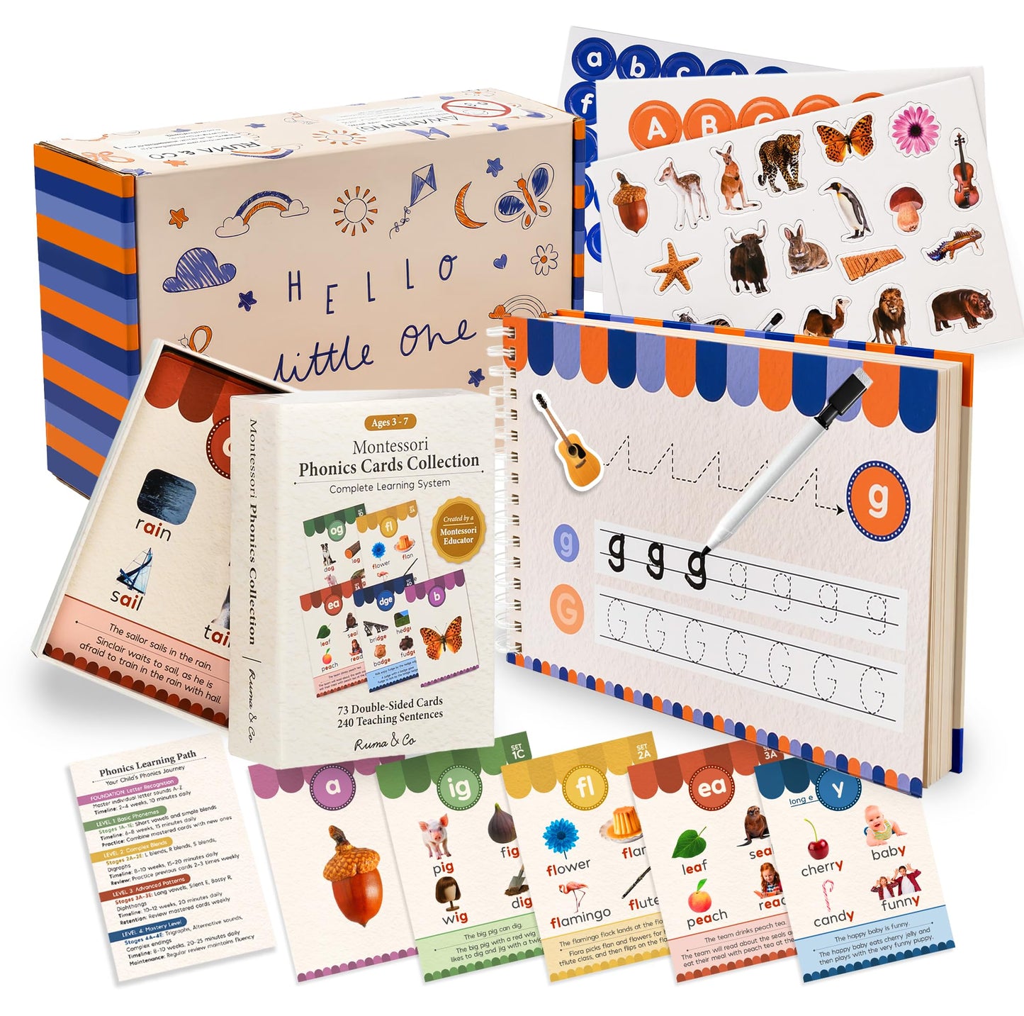 Montessori Phonics Set 20 Stages All-in-One Reusable Write & Wipe Activity Book with 73 Phonics Flash Cards Calm Early Learning Kit for Kids Ages 3-6