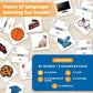 ThinkPsych First Nouns Picture Play Cards | Award Winning | 150 Picture Cards for Speech Development | Autism and Speech Therapy Materials | Best