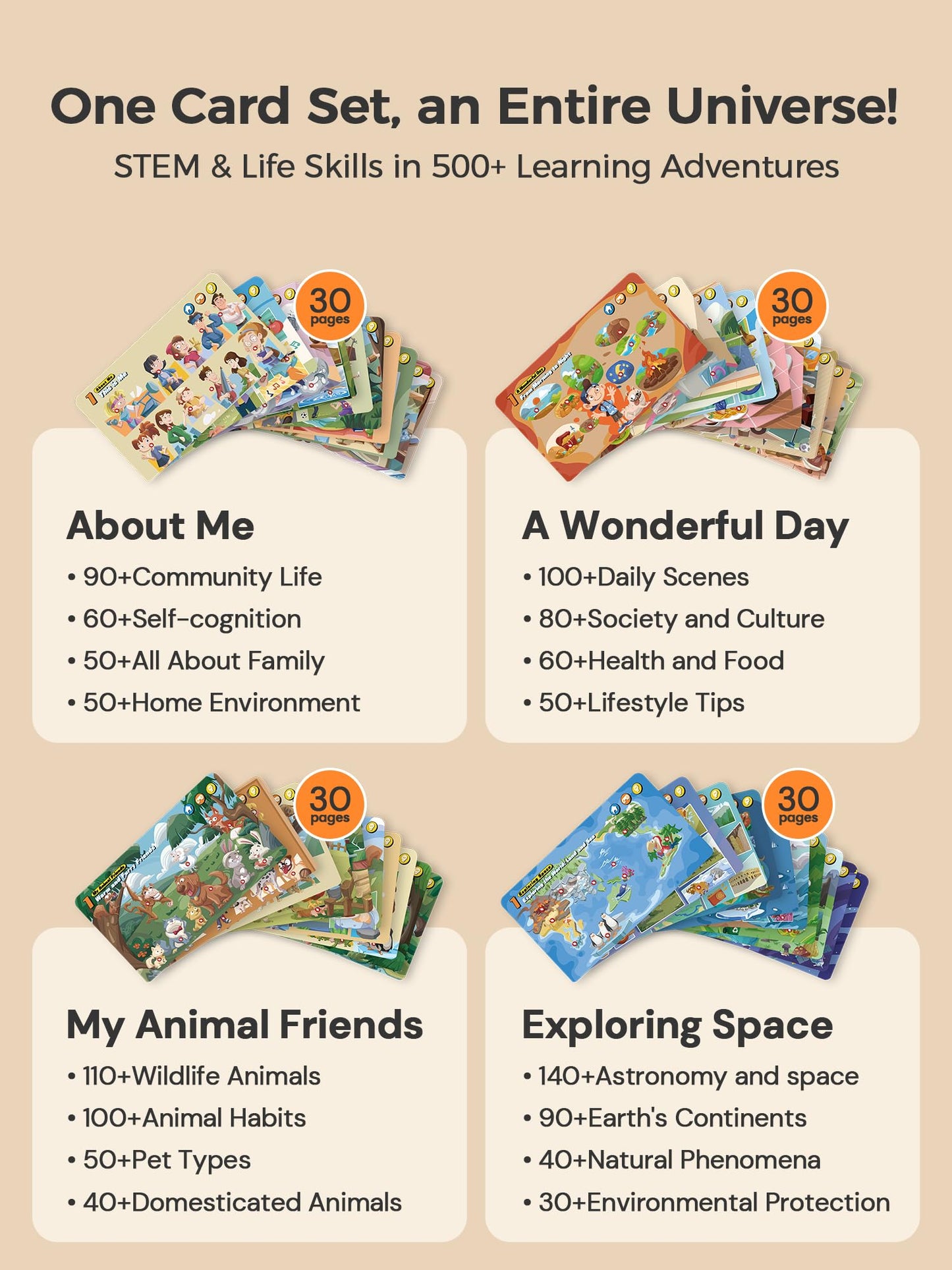 Think Academy Little Explorer Bundle Card for Learning Pad - Kids Ages 4-6