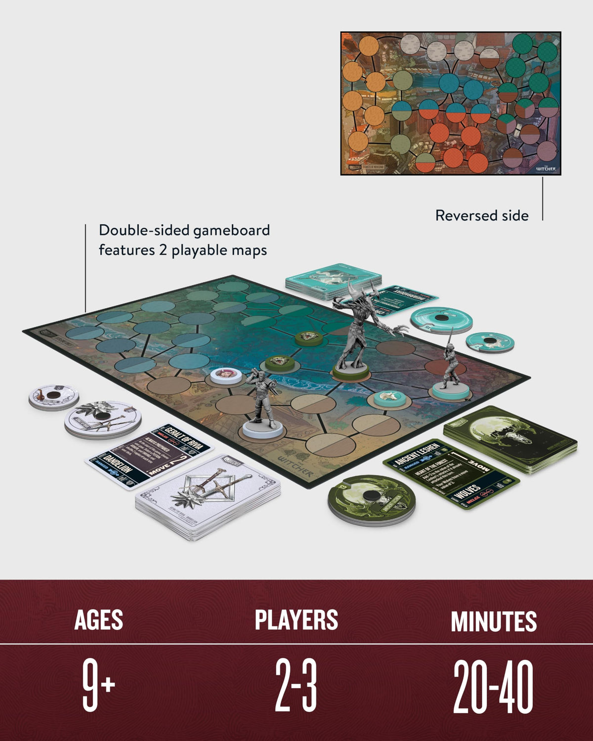 Restoration Games Unmatched The Witcher Steel & Silver
