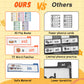 Phonics Flash Cards Word Family Build Book Set - 30 Read and Rhyme Flip Books, Learn to Read Phonics Flip Books, Sight Words Flash Cards Kindergarten