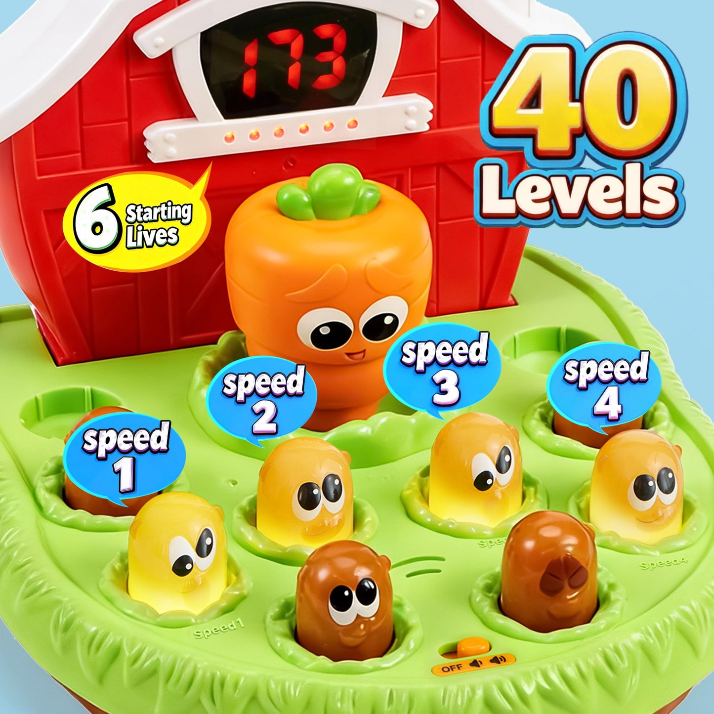 lalalark Whack Game for Toddlers Age 2 3 4 5, Light & Sound, 4 Modes, 40 Levels, Baby Toy Gifts for Early Learning, Birthday Gift for Toddler Boy Girl