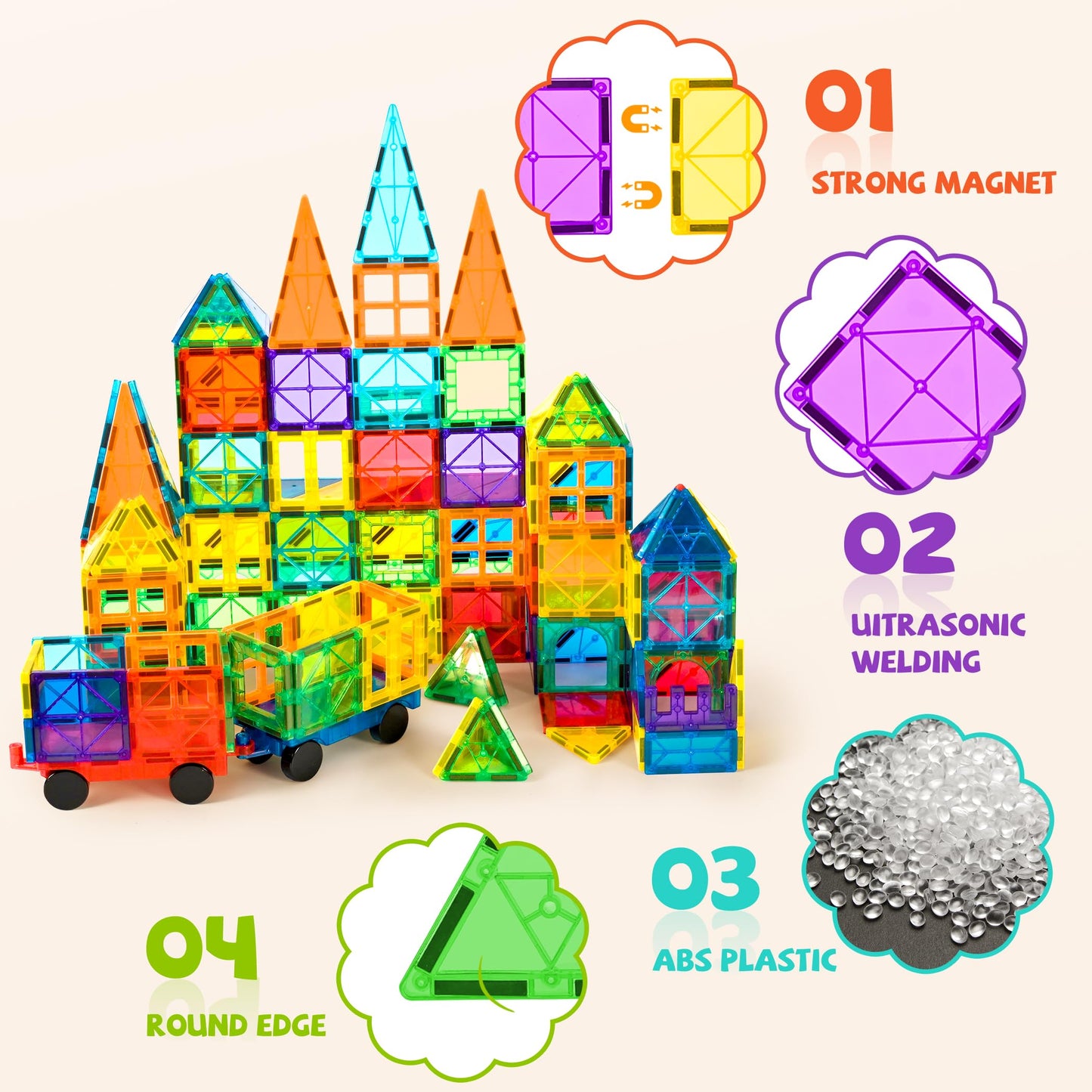 cossy 120Pcs Magnetic Tiles Magnetic 3D Building Blocks Set Educational Construction Toys for 3 4 5 6 7 8 Year Old Boy and Girl with Stronger Magnets