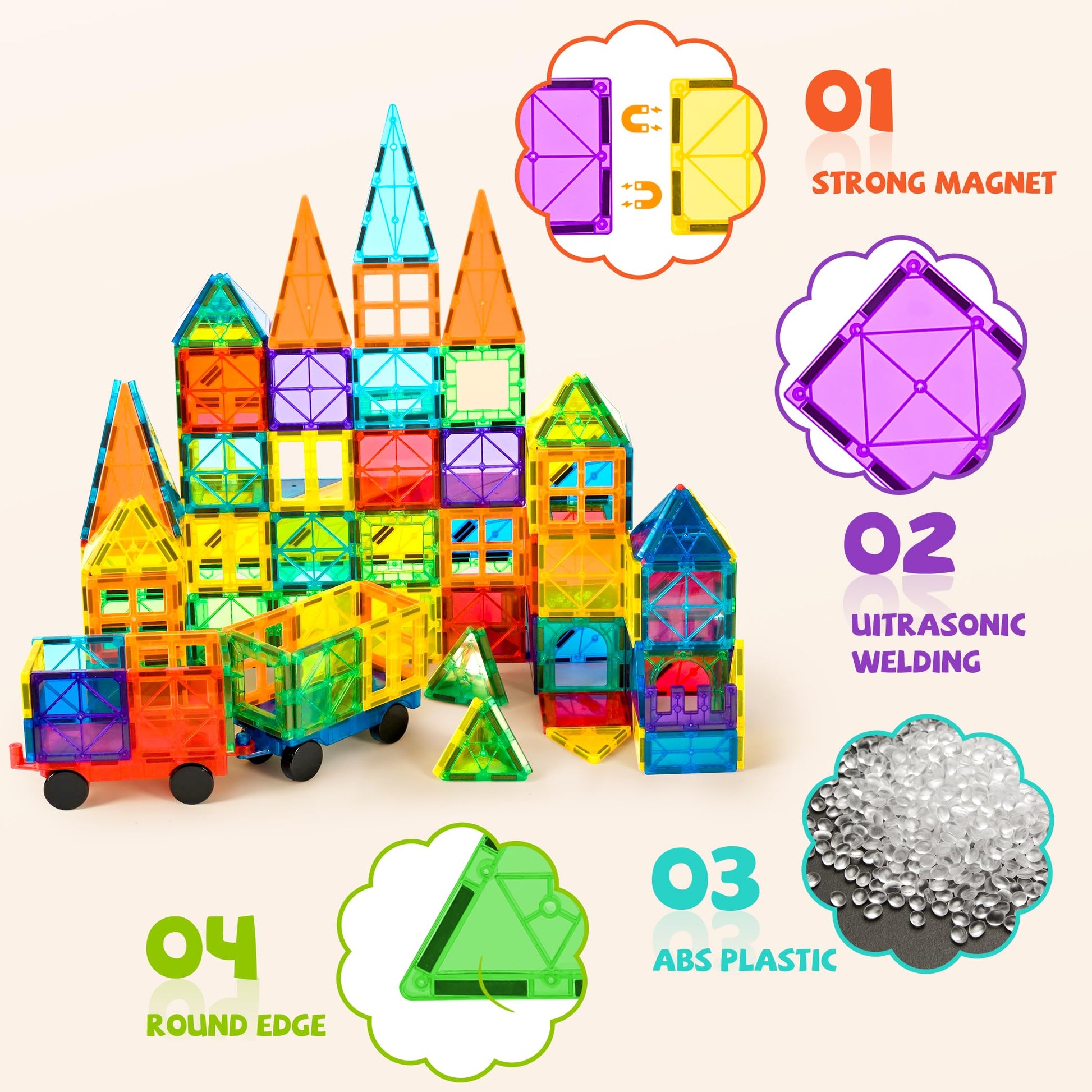 cossy 120Pcs Magnetic Tiles Magnetic 3D Building Blocks Set Educational Construction Toys for 3 4 5 6 7 8 Year Old Boy and Girl with Stronger Magnets