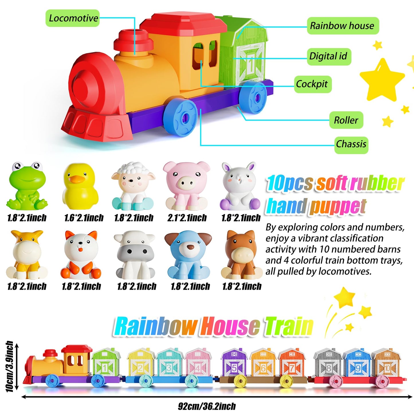 Toddler Learning Toys for 1 2 3 Year Old, Farm Animal Train Set with Counting Sorting Matching, 10 Farm Animals, Finger Puppets & Barns, Easter
