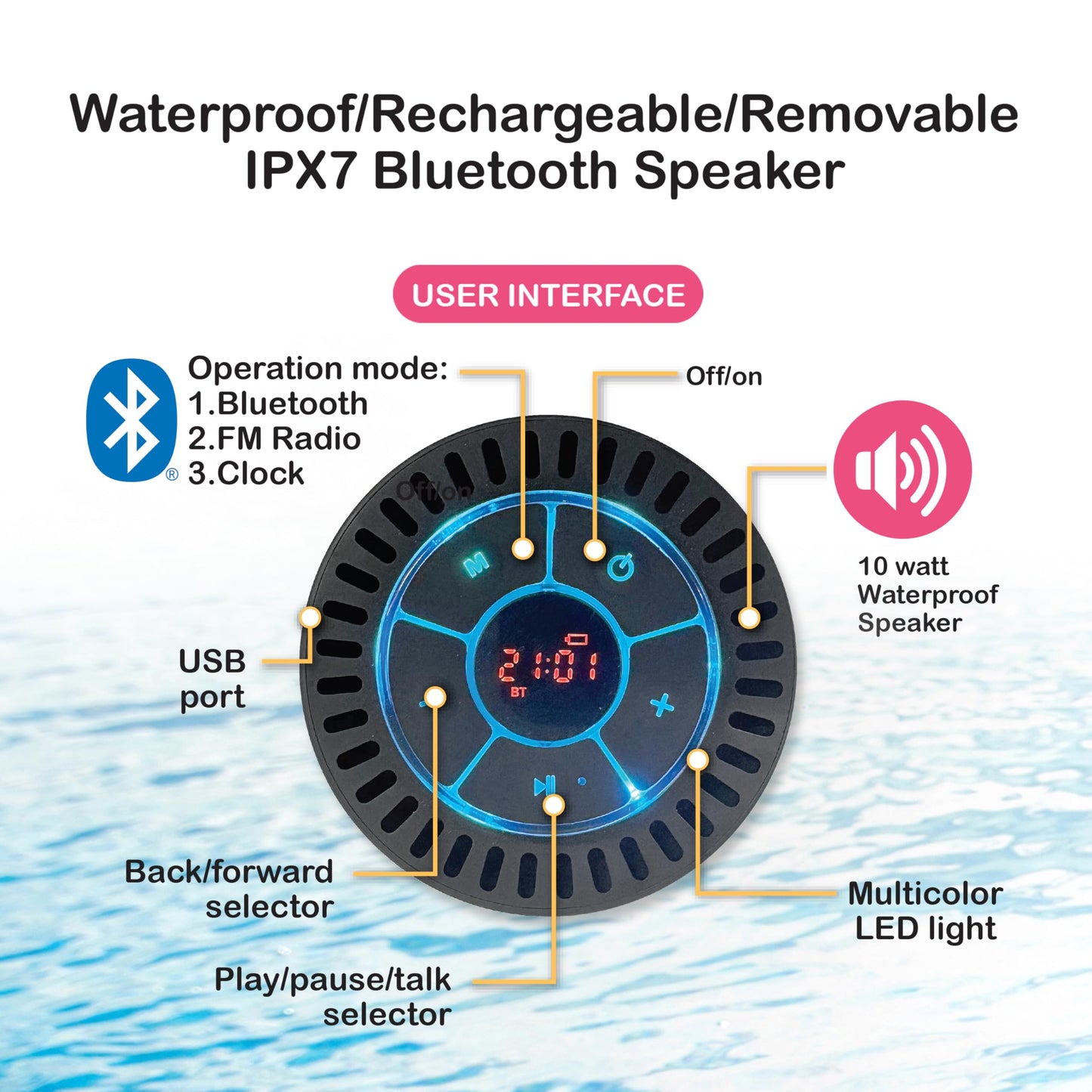Inspired Living Inflatable Pool Pong Float with Bluetooth 5 IPX7 Waterproof Speaker, Cup Holders, Integrated Cooler, Floating Pool Game Table