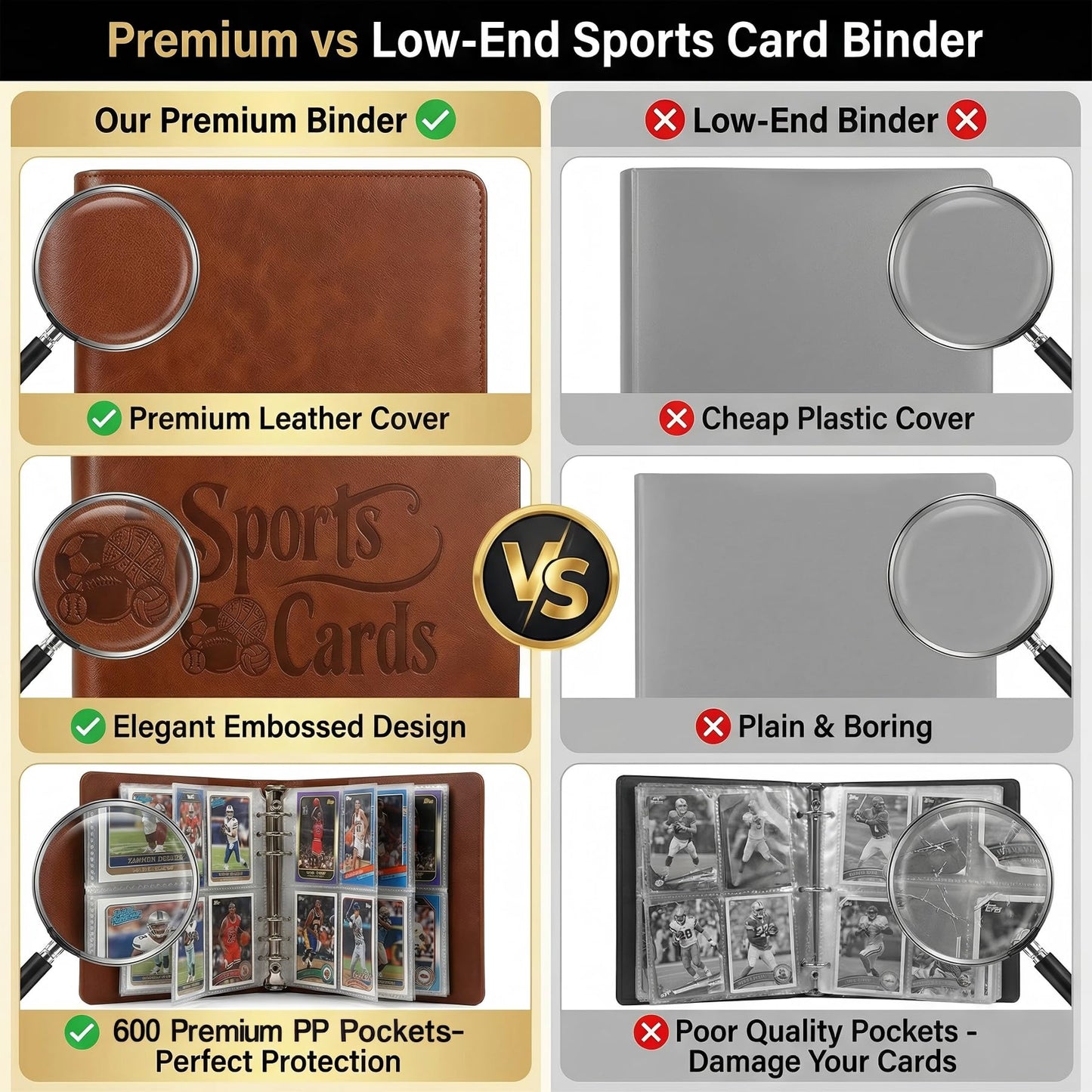 IdeaMarlle Leather Sports Card Binder with 600 Pockets, 4-Pocket Double-Sided Trading Card Album with 75 Sleeves, 6-Ring Refillable Card Collection