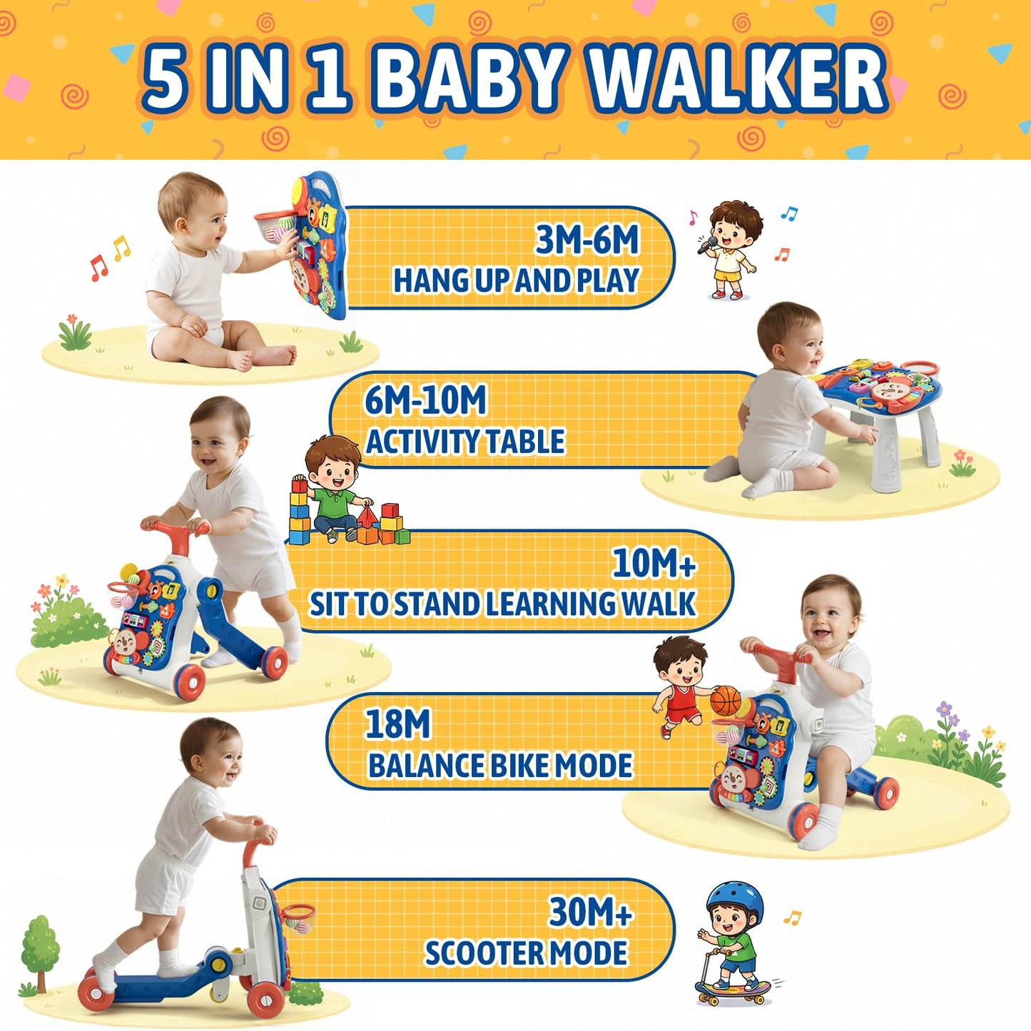 HYES 5 in 1 Baby Push Walker for Baby Boy, Activity Center Learning to Walk, Sit to Stand, Early Learning Push Toys for Infant 12 Months, Walking Toys