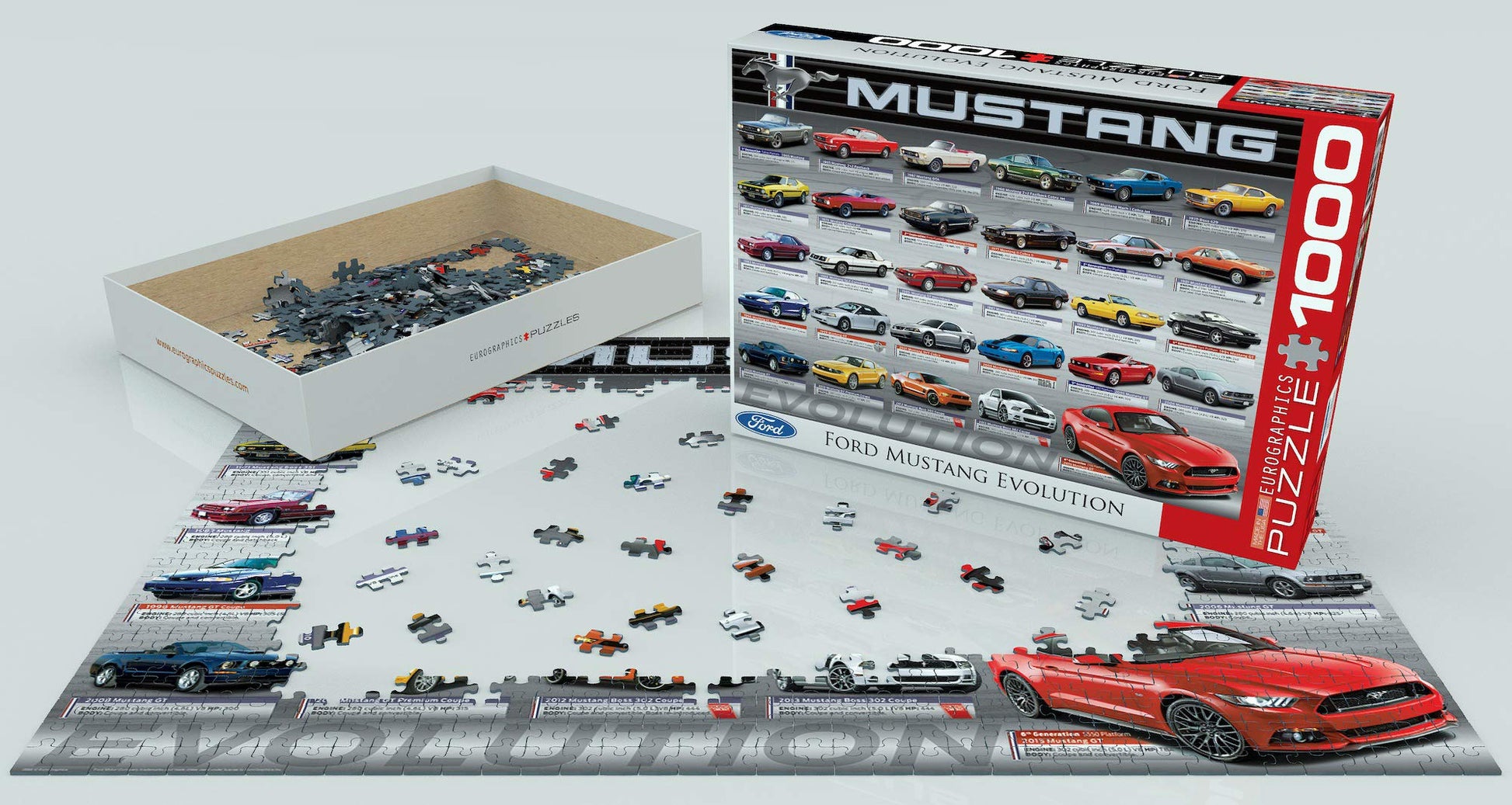 Ford Mustang Evolution