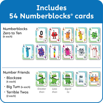 hand2mind Numberblocks Playing Cards, Travel Card Games for Kids, Counting Toys, Kindergarten Math Manipulatives, Preschool Learning Activities