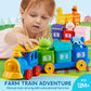 Play-Act Learning Toy for Toddlers 1 2 3 Years Old, Counting, Matching & Sorting Montessori Learning Farm Train Including 9 Farm Animals, Birthday