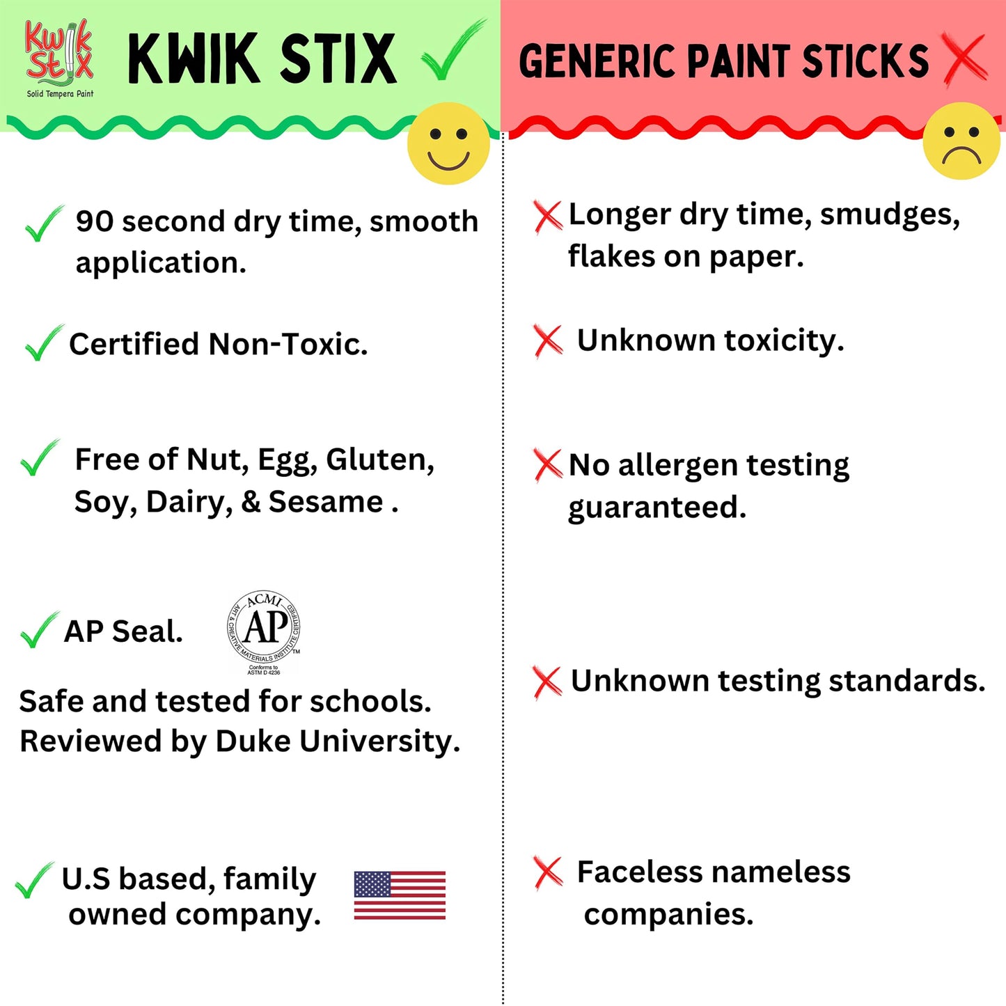 The Pencil Grip Kwik Stix NEON Solid Tempera Paint, Super Quick Drying, 6 Pack (TPG-610)