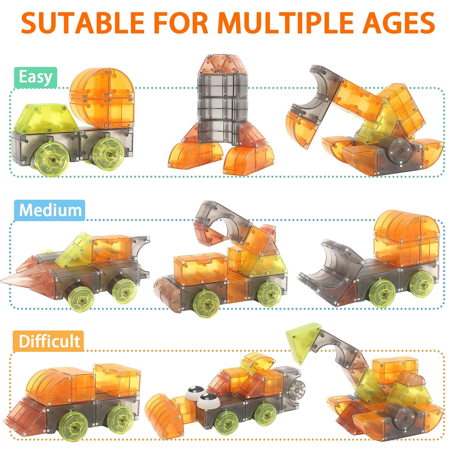 SHYMAGICRZ 74PCS Engineering Series Magnetic Tiles, Magnetic Construction Blocks - Build Excavator, Crane & Dump Truck, STEM Toys Gift Box for Ages